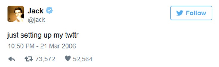Δέκα επικά tweet στην πρώτη δεκαετία του Twitter