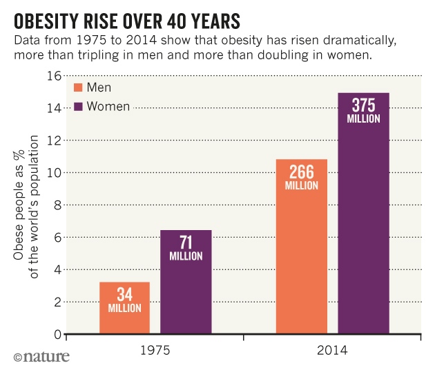 trendwatch_070416-online.jpg