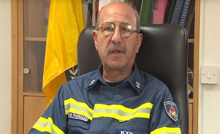 ΜΑΡΚΟΣ ΤΡΑΓΚΟΛΑΣ: «Κάτω από την στολή κρύβεται μια ψυχή γεμάτη αγάπη γι’ αυτό τον τόπο, τους ευχαριστώ και τους συγχαίρω για ακόμη μια φορά »