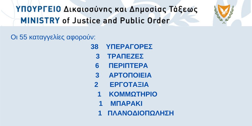 Αναλυτικά οι καταγγελίες της Αστυνομίας (ΦΩΤΟ)