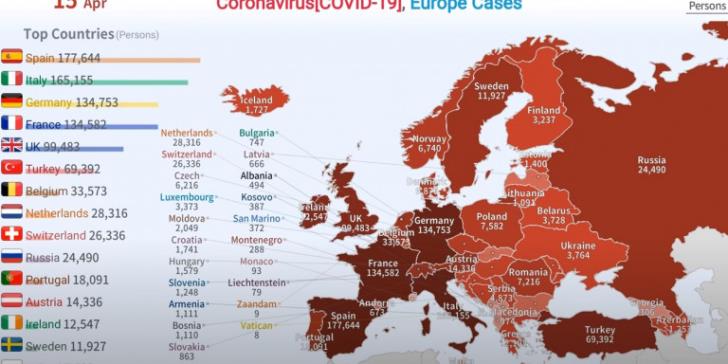 Πώς εξαπλώθηκε ο κορωνοϊός στην Ευρώπη (Bίντεο)