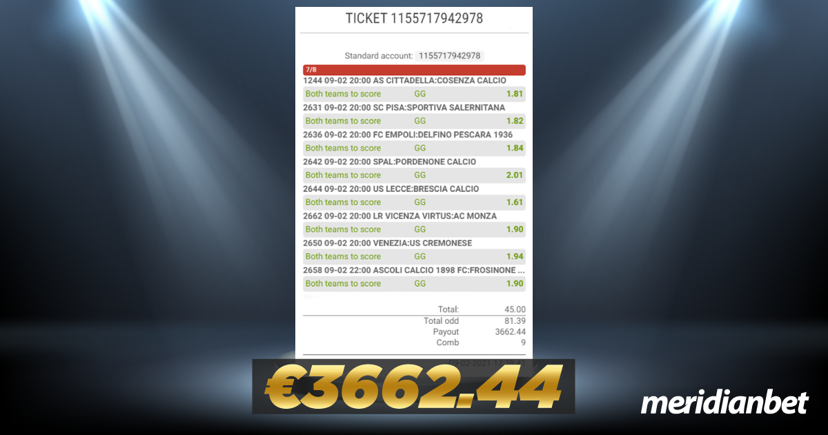 Meridianbet και κέρδη πάνε μαζί!!