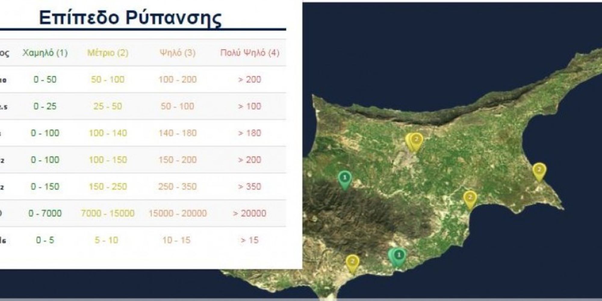Σαρώνει την Κύπρο η σκόνη – Δείτε ποιες περιοχές «πνίγηκαν»