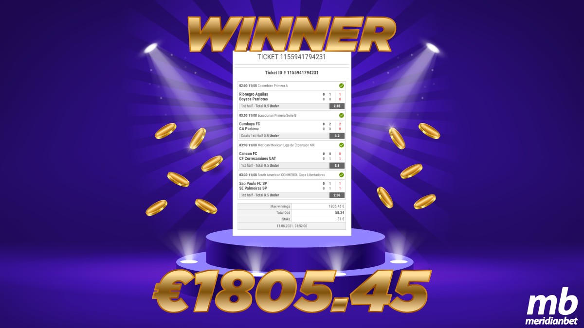 Με Under ημιχρόνου το εβδομαδιαίο WinnerTicket
