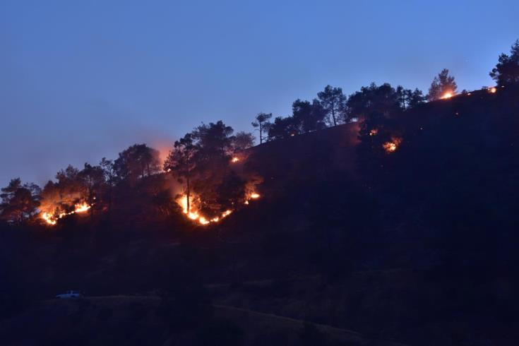 Σε επίπεδο «Κόκκινου Συναγερμού» ο κίνδυνος δασικών πυρκαγιών