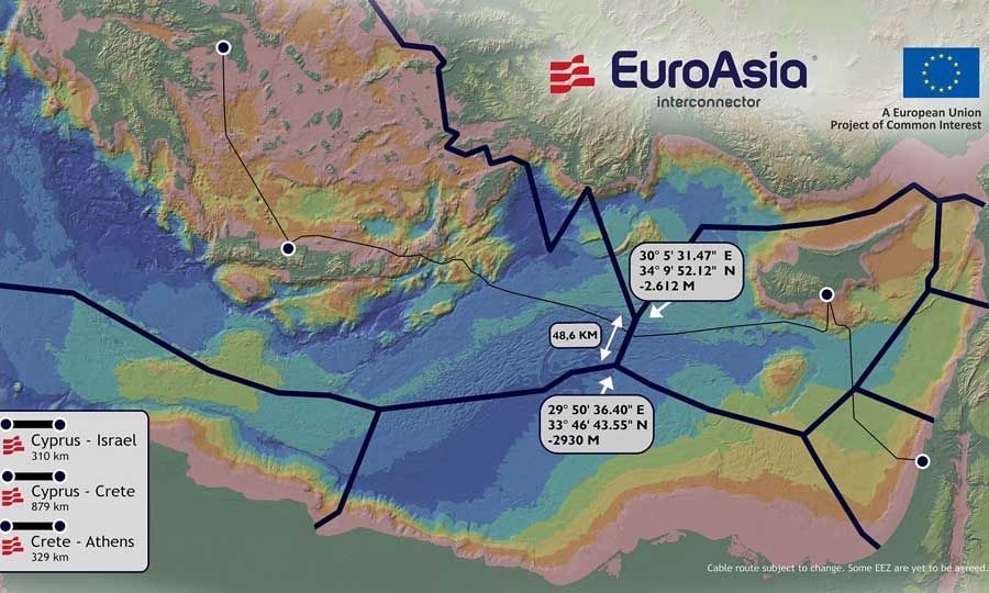 Ξεκίνησε η διασύνδεση Κρήτης-Κύπρου – Το β’ τρίμηνο 2024 η κατασκευή καλωδίου