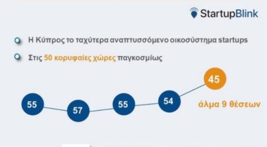 04062024-Erevnas_Ecosystem