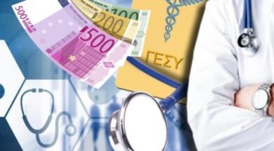 gesy-proypologismos