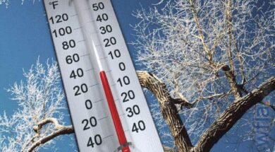 thermometer-cold