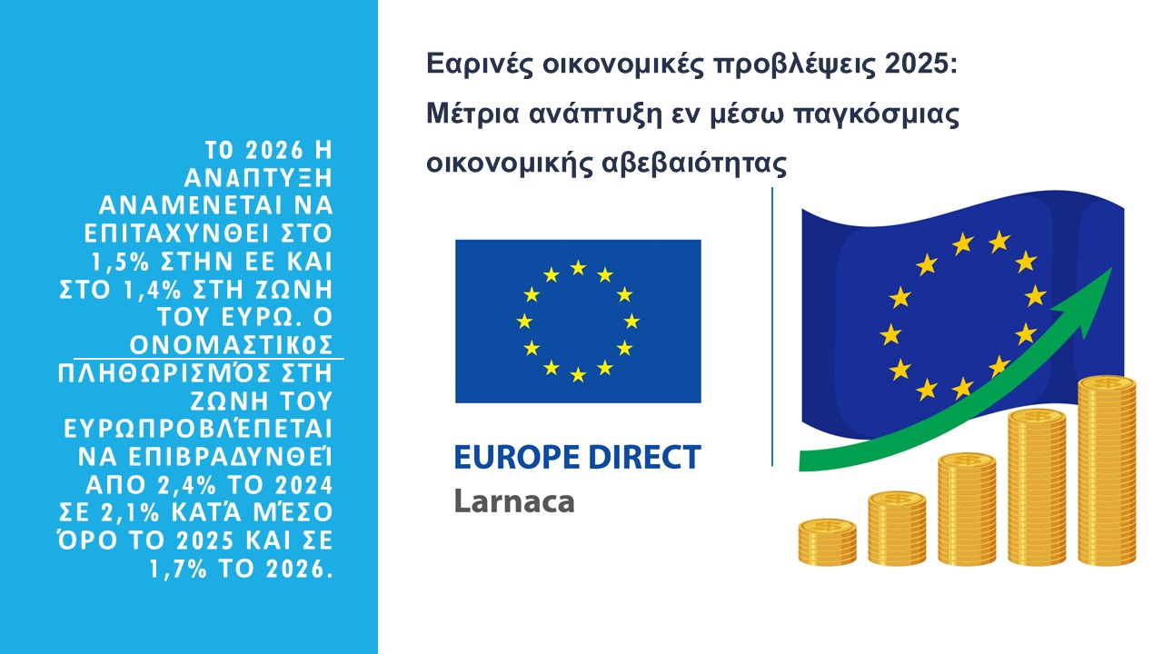 Εαρινές οικονομικές προβλέψεις 2025: μέτρια ανάπτυξη εν μέσω παγκόσμιας οικονομικής αβεβαιότητας – EUROPE DIRECT Larnaca