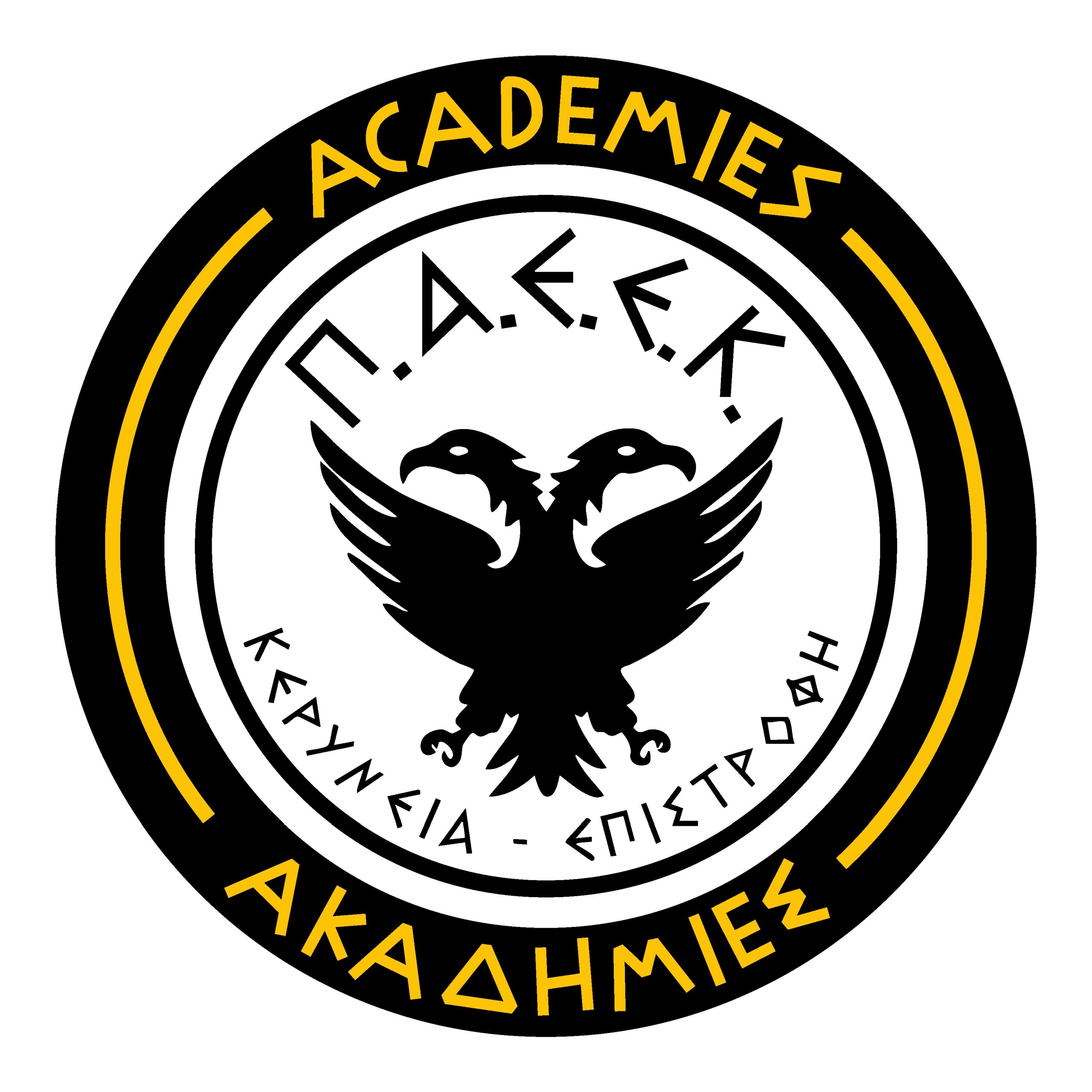 Δοκιμαστικά για τις Ακαδημίες ΠΑΕΕΚ (U14 – U19)