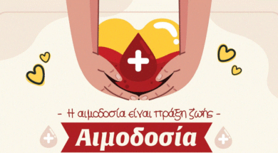 ΑΙΜΟΔΟΣΙΑ-16-07-2025