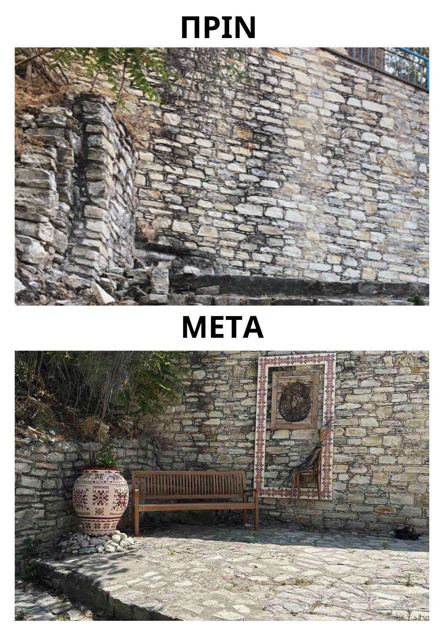 Δράσεις ανάδειξης της τοπικής ταυτότητας και της εικόνας του τουριστικού προϊόντος της Λάρνακας Δράσεις ανάδειξης της τοπικής ταυτότητας και της εικόνας του τουριστικού προϊόντος της Λάρνακας