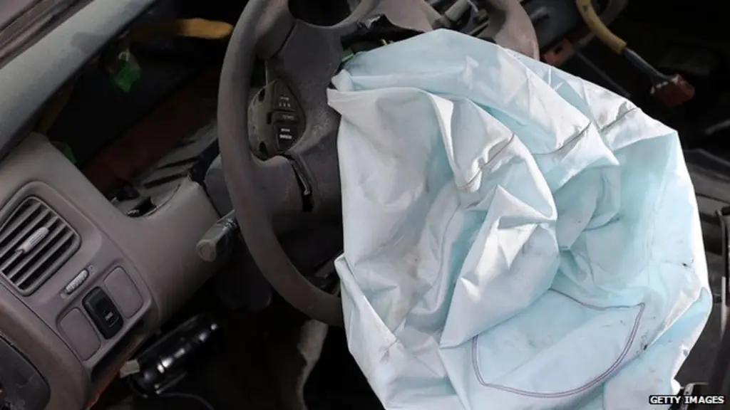 Takata: Εκκρεμούν πάνω από 19.000 ανακλήσεις – Δύο εταιρείες εισέπραξαν €4 εκατ.