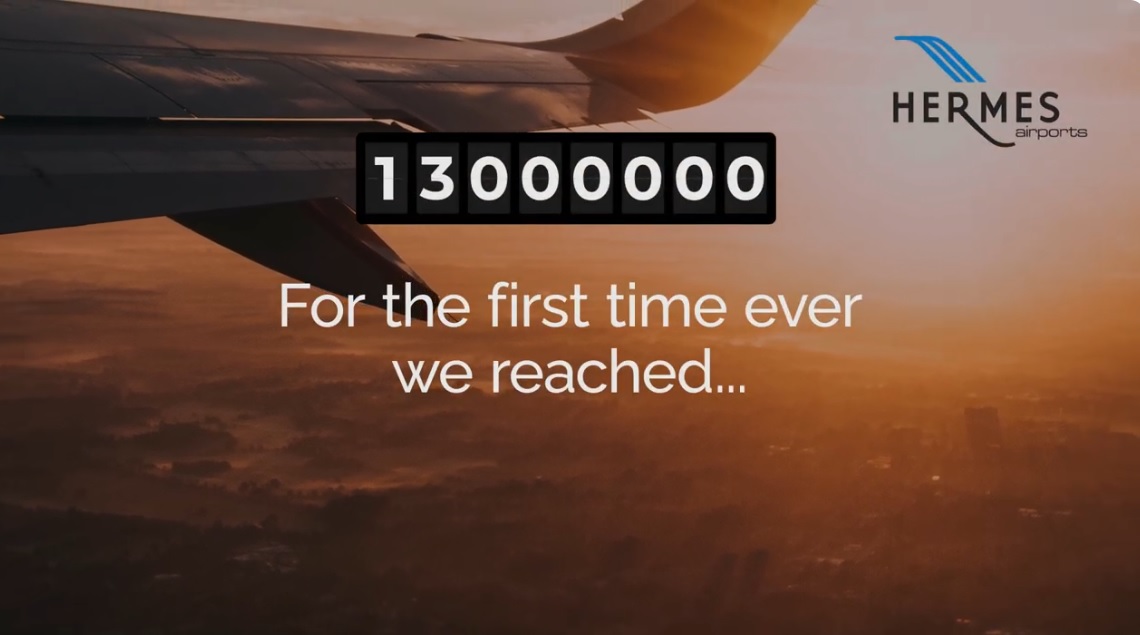 Η Hermes Airports γιορτάζει το ορόσημο των 13 εκατομμυρίων επιβατών σε έναν χρόνο