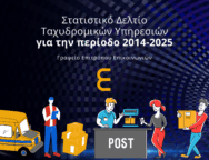 Στατιστικό Δελτίο Ταχυδρομικών Υπηρεσιών