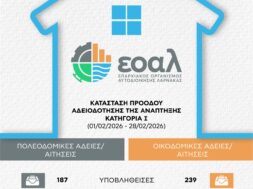 ΠΡΟΟΔΟΣ ΑΔΕΙΟΔΟΤΗΣΗΣ