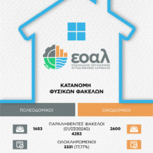 ΦΥΣΙΚΟΙ ΦΑΚΕΛΟΙ