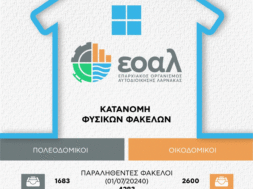 ΦΥΣΙΚΟΙ ΦΑΚΕΛΟΙ