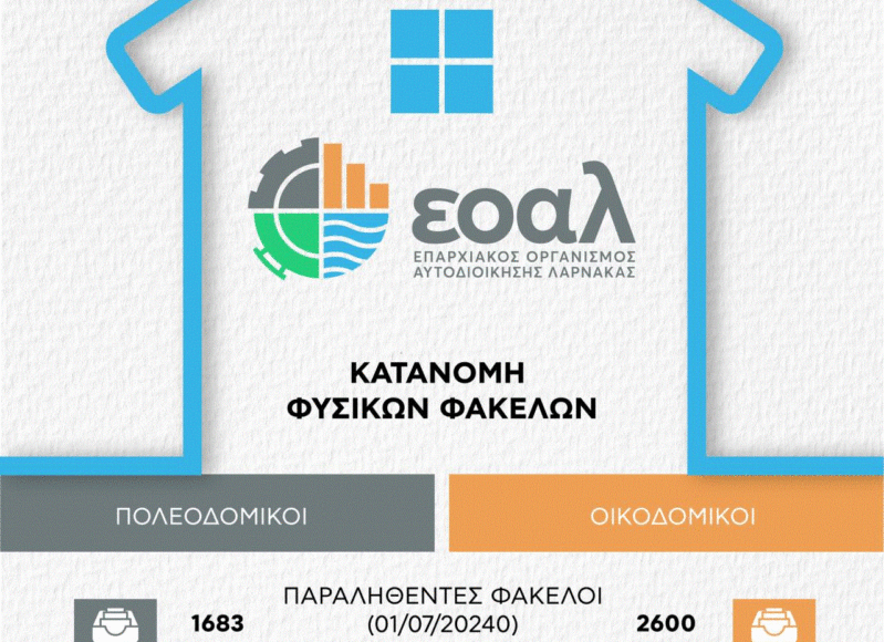 ΦΥΣΙΚΟΙ ΦΑΚΕΛΟΙ