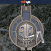 wi.sense_digital_twin_στάθμη_δεξαμενής