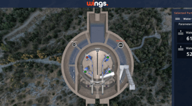 wi.sense_digital_twin_στάθμη_δεξαμενής
