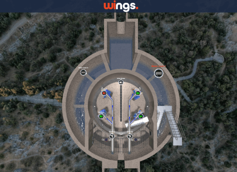 wi.sense_digital_twin_στάθμη_δεξαμενής