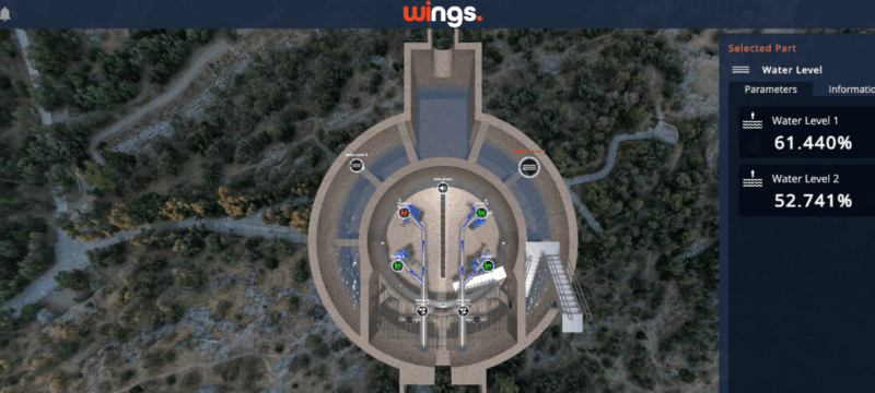 wi.sense_digital_twin_στάθμη_δεξαμενής