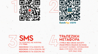 ΕΡΑΝΟΣ 2026 – 4 ΤΡΟΠΟΙ ΕΙΣΦΟΡΑΣ ΣΥΓΚ.