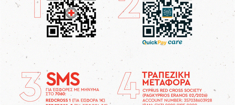 ΕΡΑΝΟΣ 2026 – 4 ΤΡΟΠΟΙ ΕΙΣΦΟΡΑΣ ΣΥΓΚ.