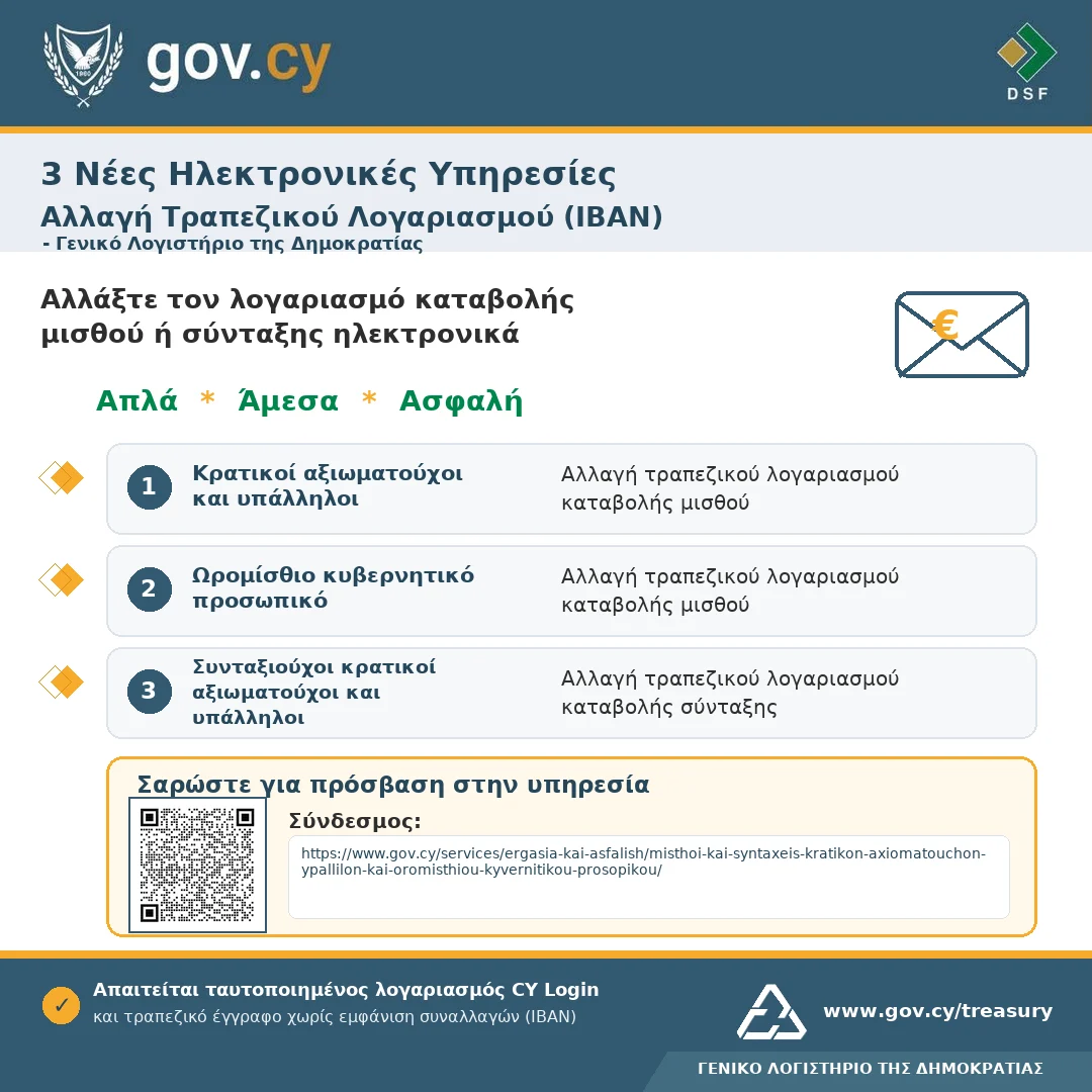 Γενικό Λογιστήριο: 3 νέες ψηφιακές υπηρεσίες για αλλαγή τραπεζικού λογαριασμού