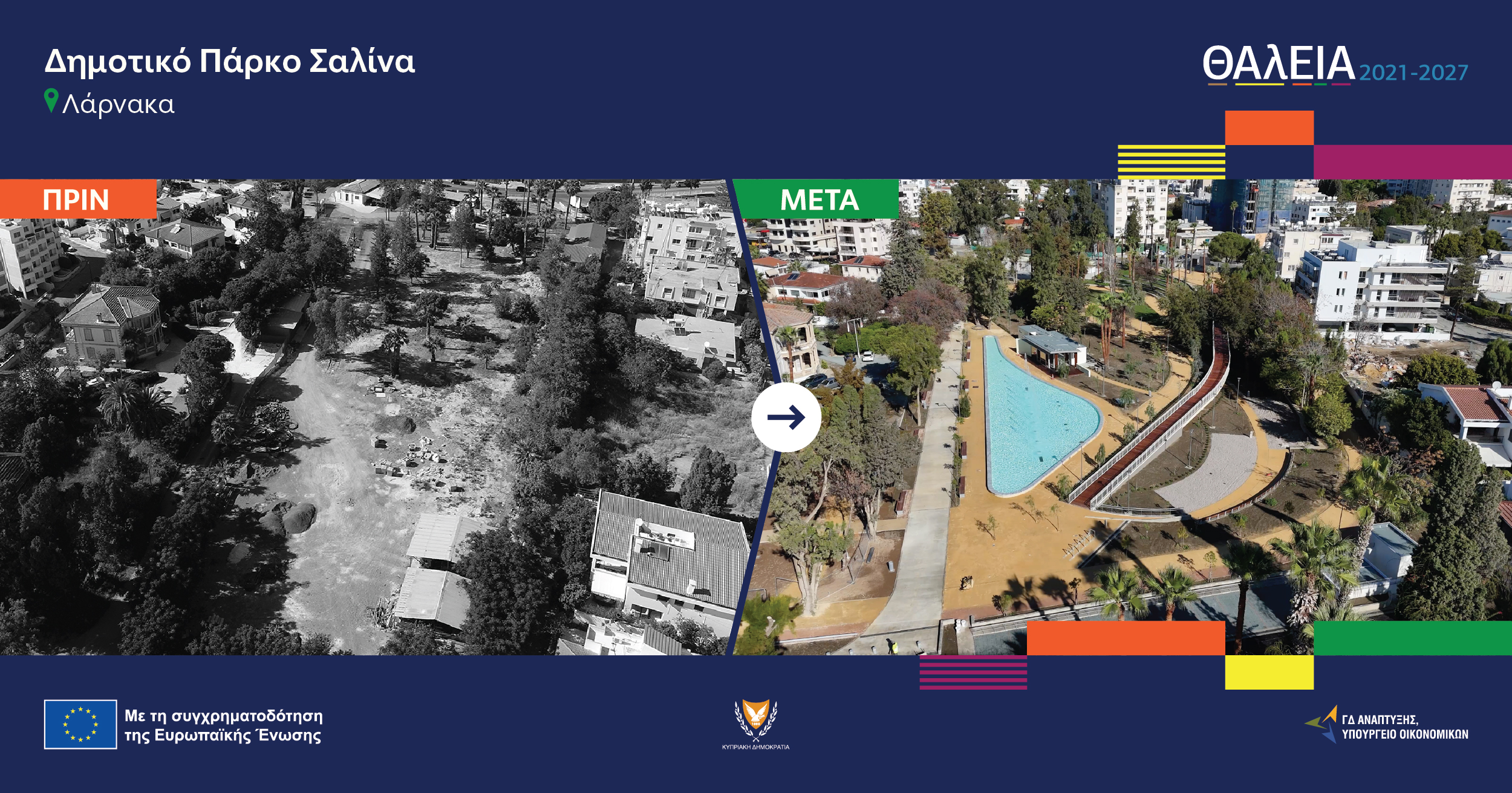 10+1 έργα του «ΘΑλΕΙΑ2021-2027» που αλλάζουν τις πόλεις της Κύπρου