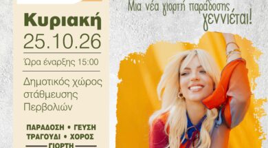 ποστ Καραντώνη